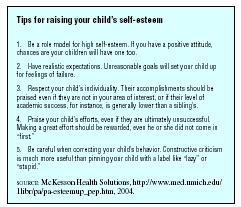 Tips for raising your childs self-esteem (Table by GGS Information Services.)
